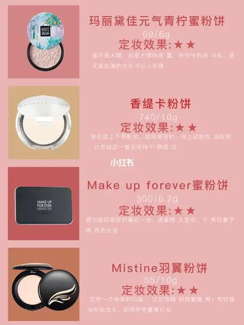 粉饼_芭比波朗怎么样_kiko怎么样_四宫格散粉_薄荷散粉_矿物质